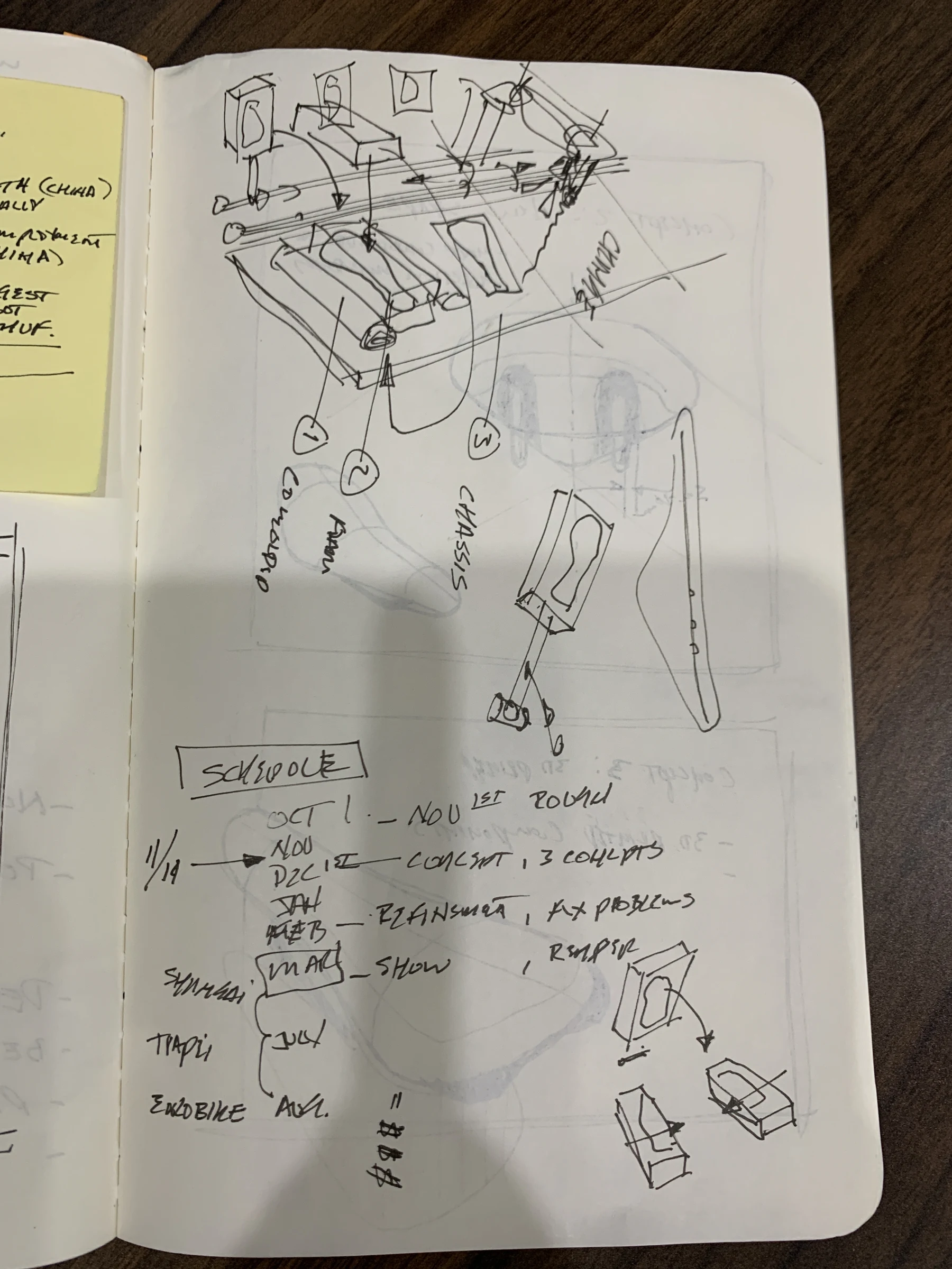 DDK production process 3