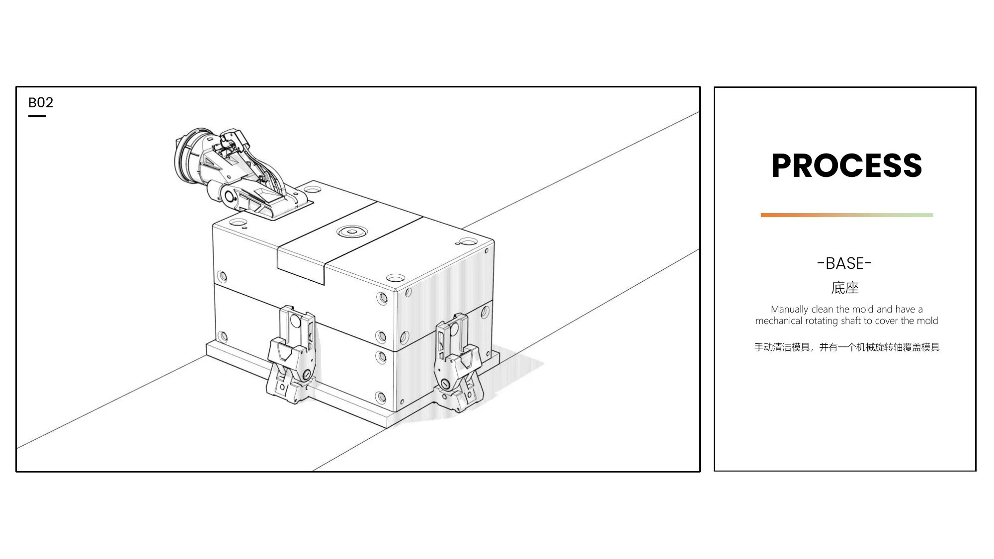 DDK production system slide 4