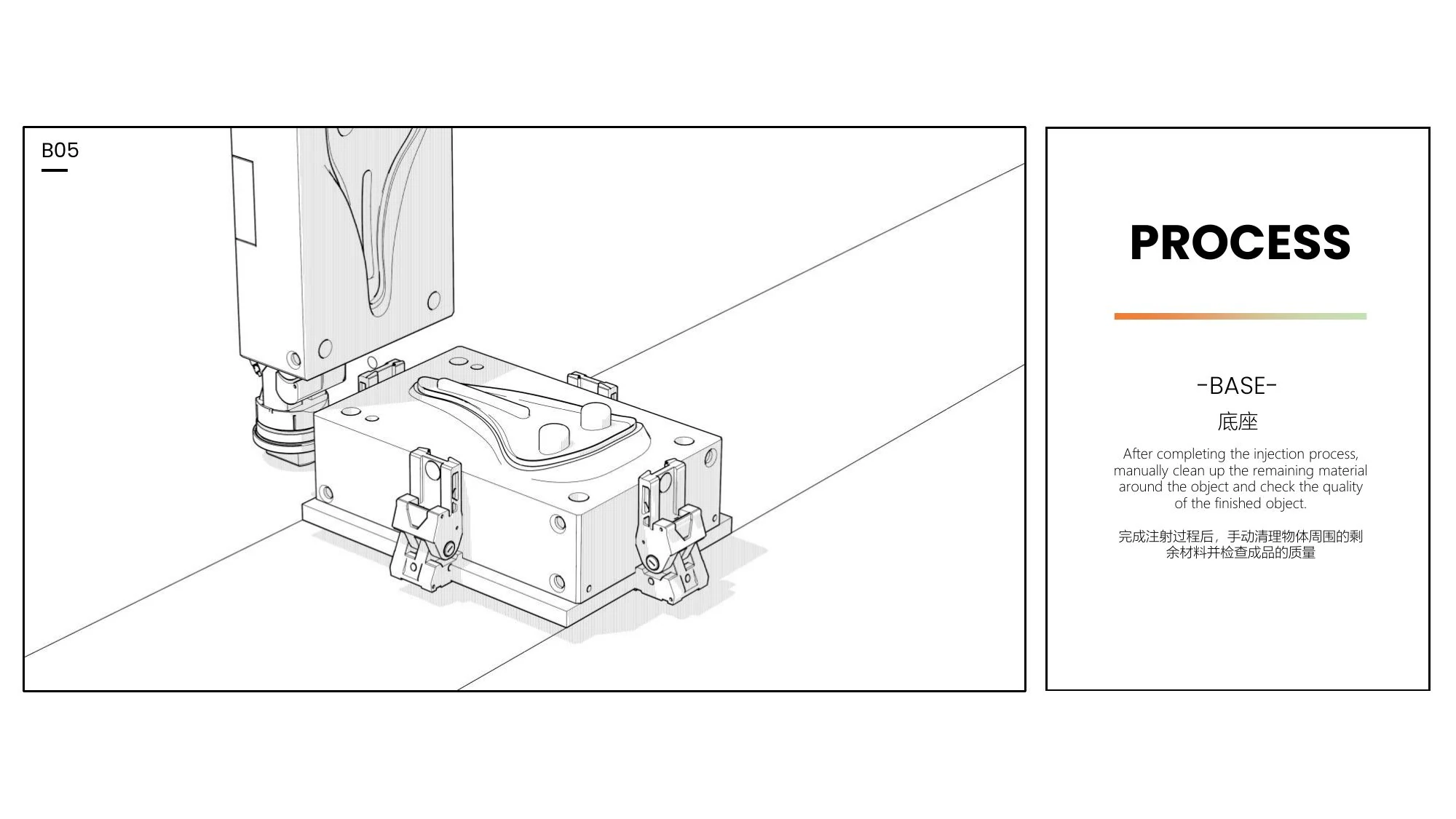DDK production system slide 7