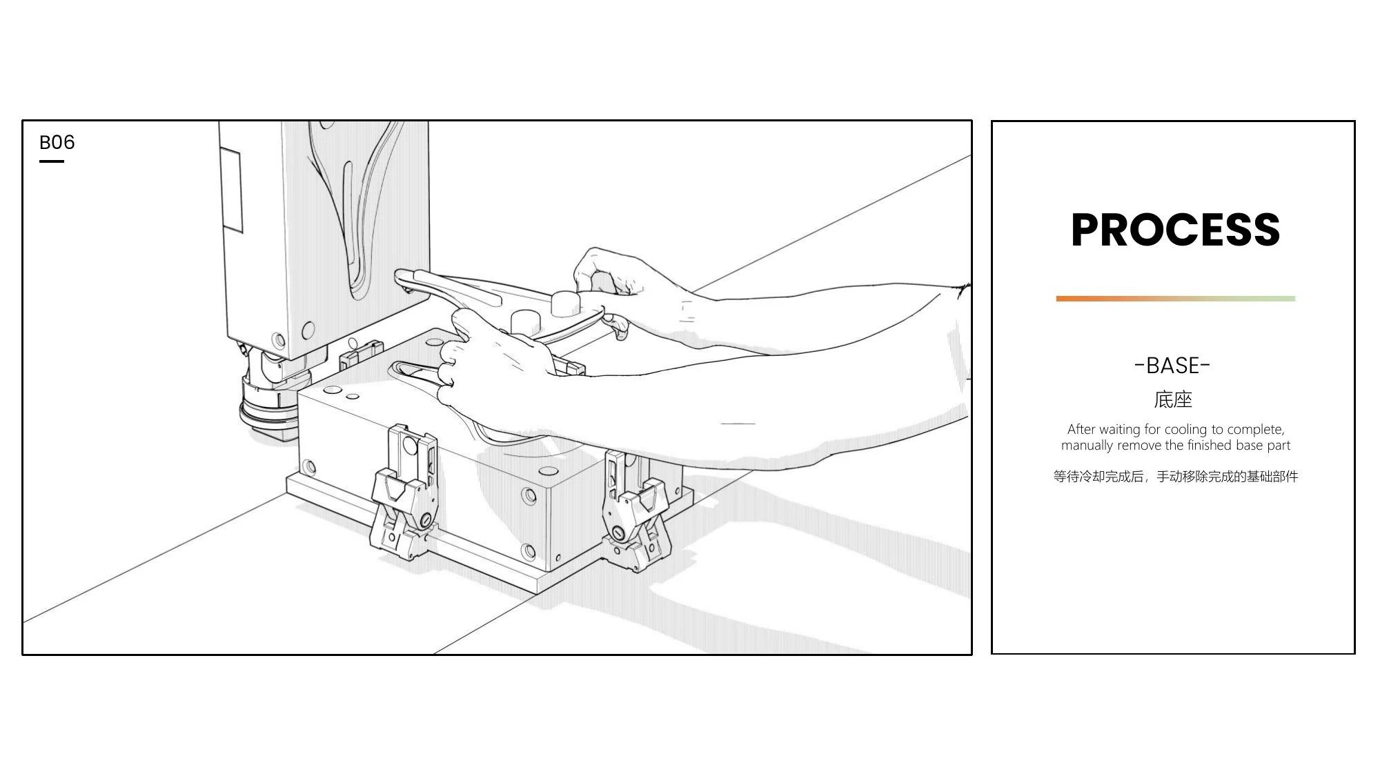 DDK production system slide 8