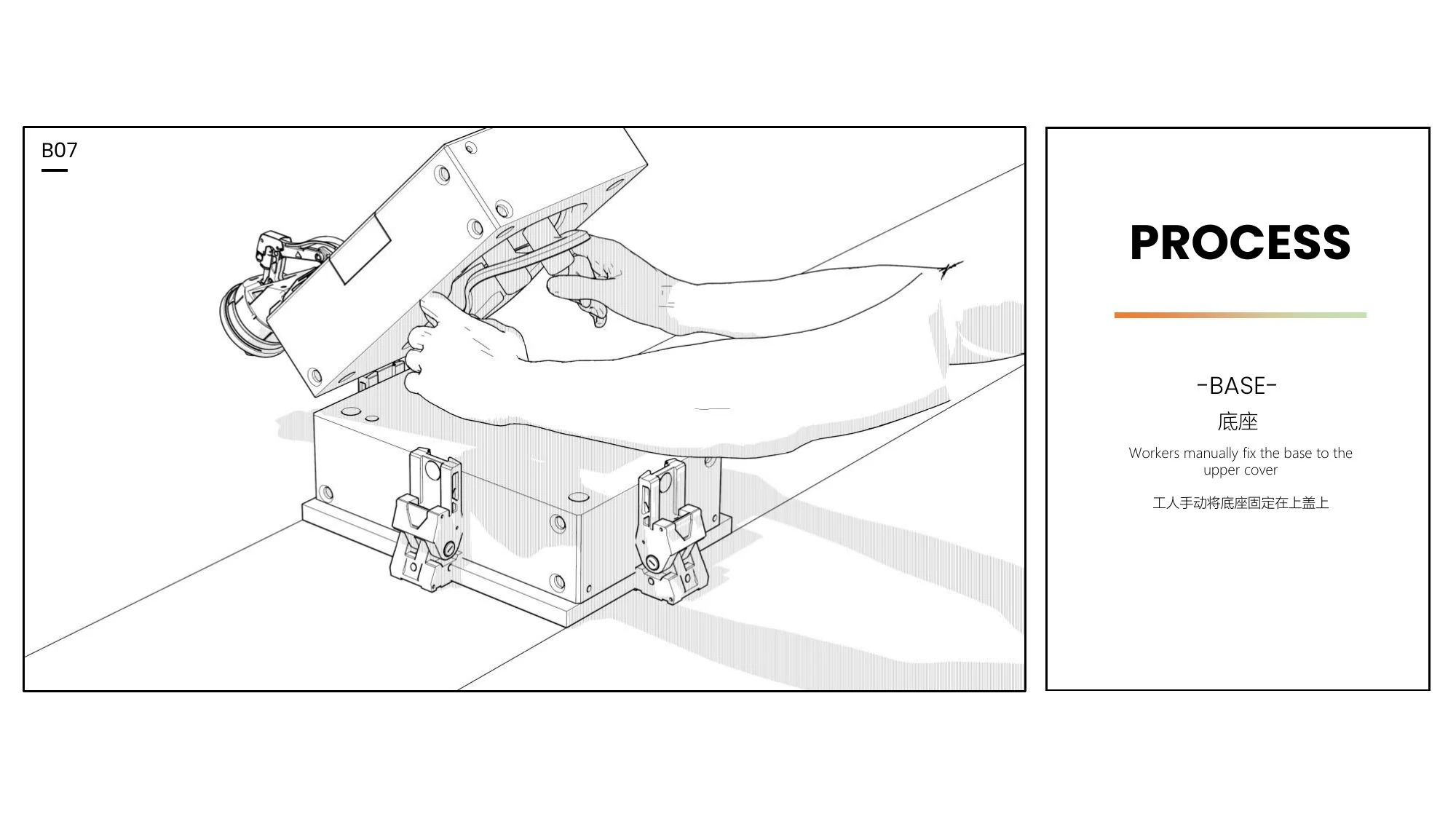 DDK production system slide 9