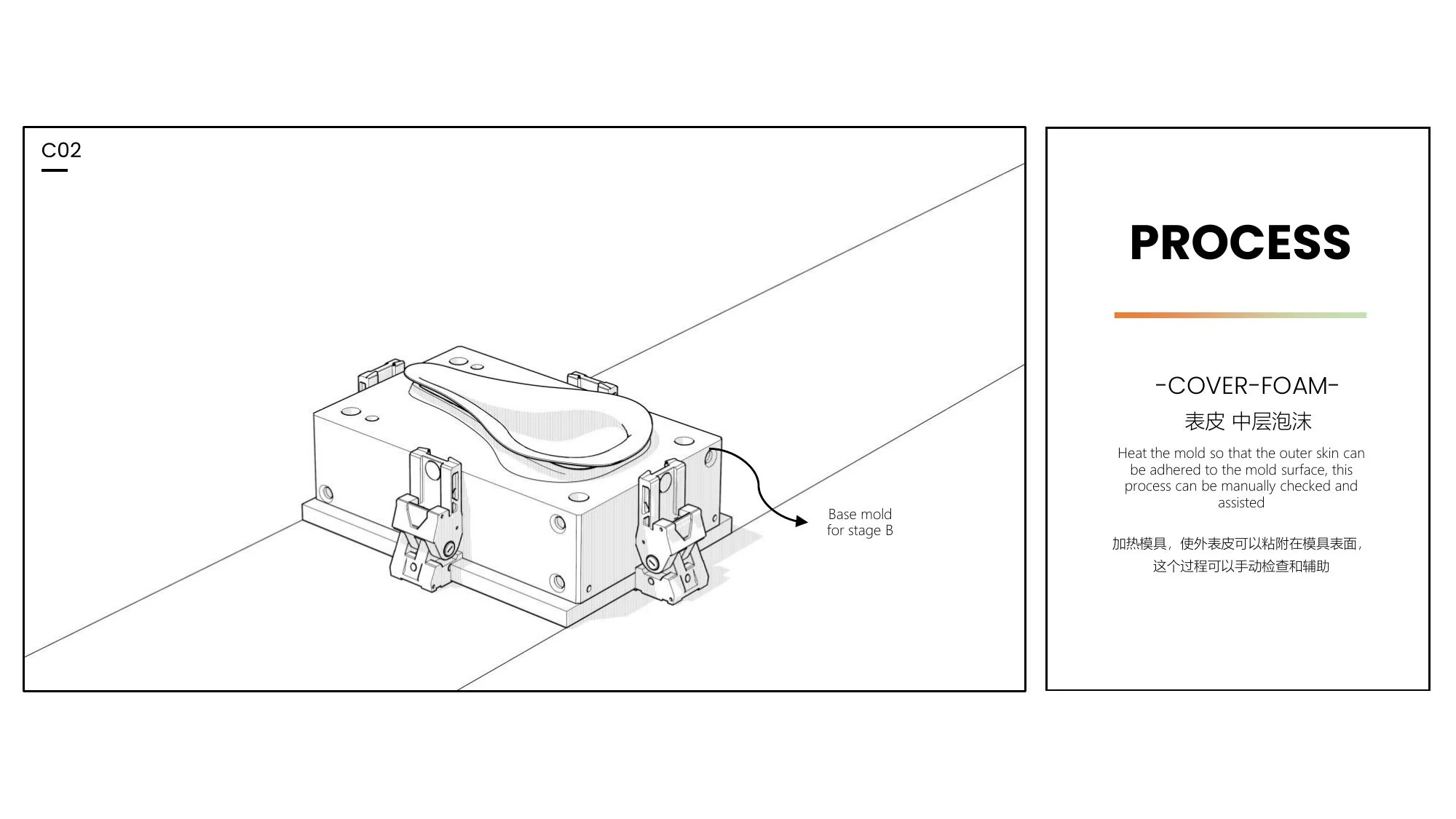 DDK production system slide 11