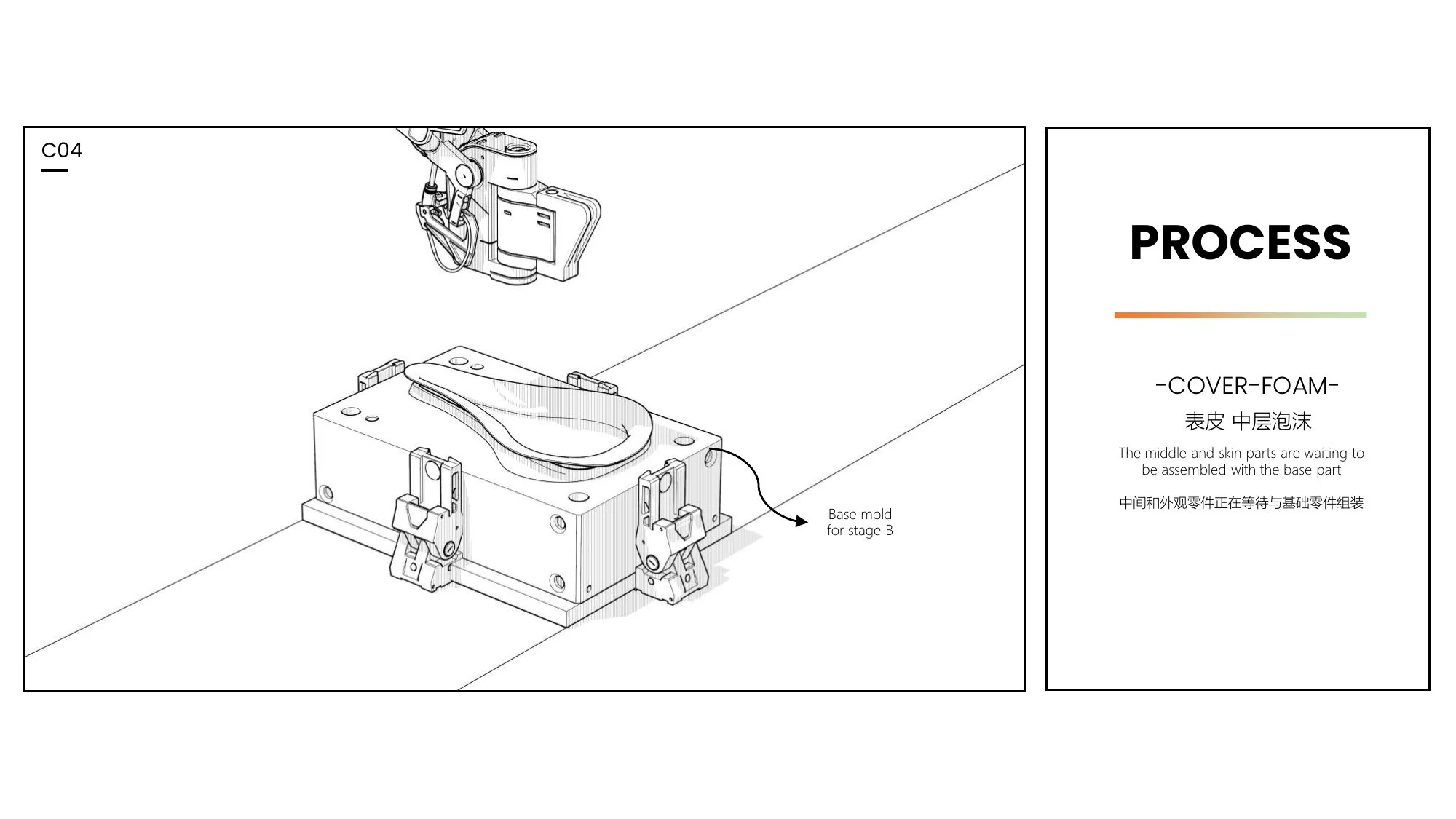 DDK production system slide 13