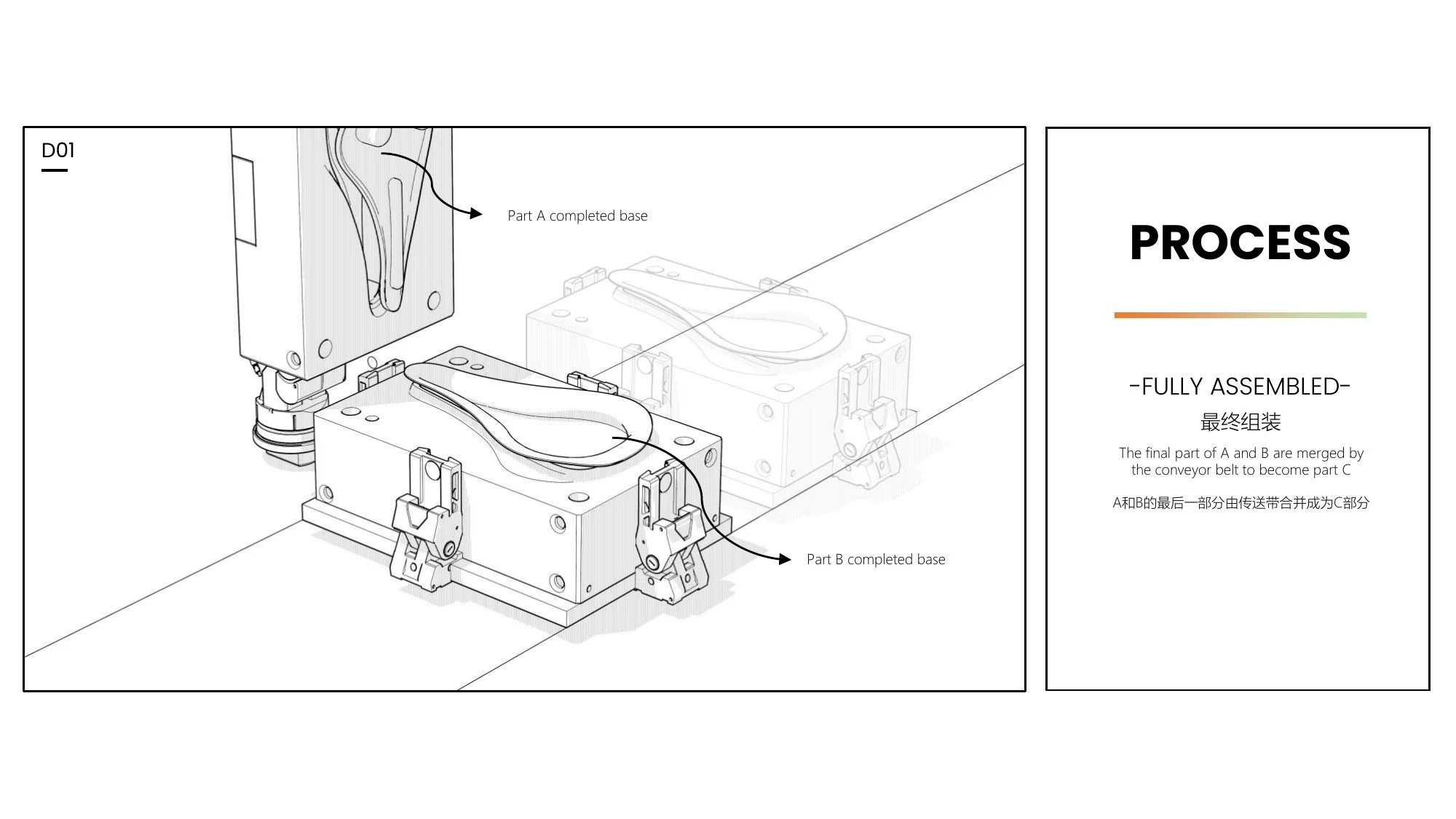 DDK production system slide 14