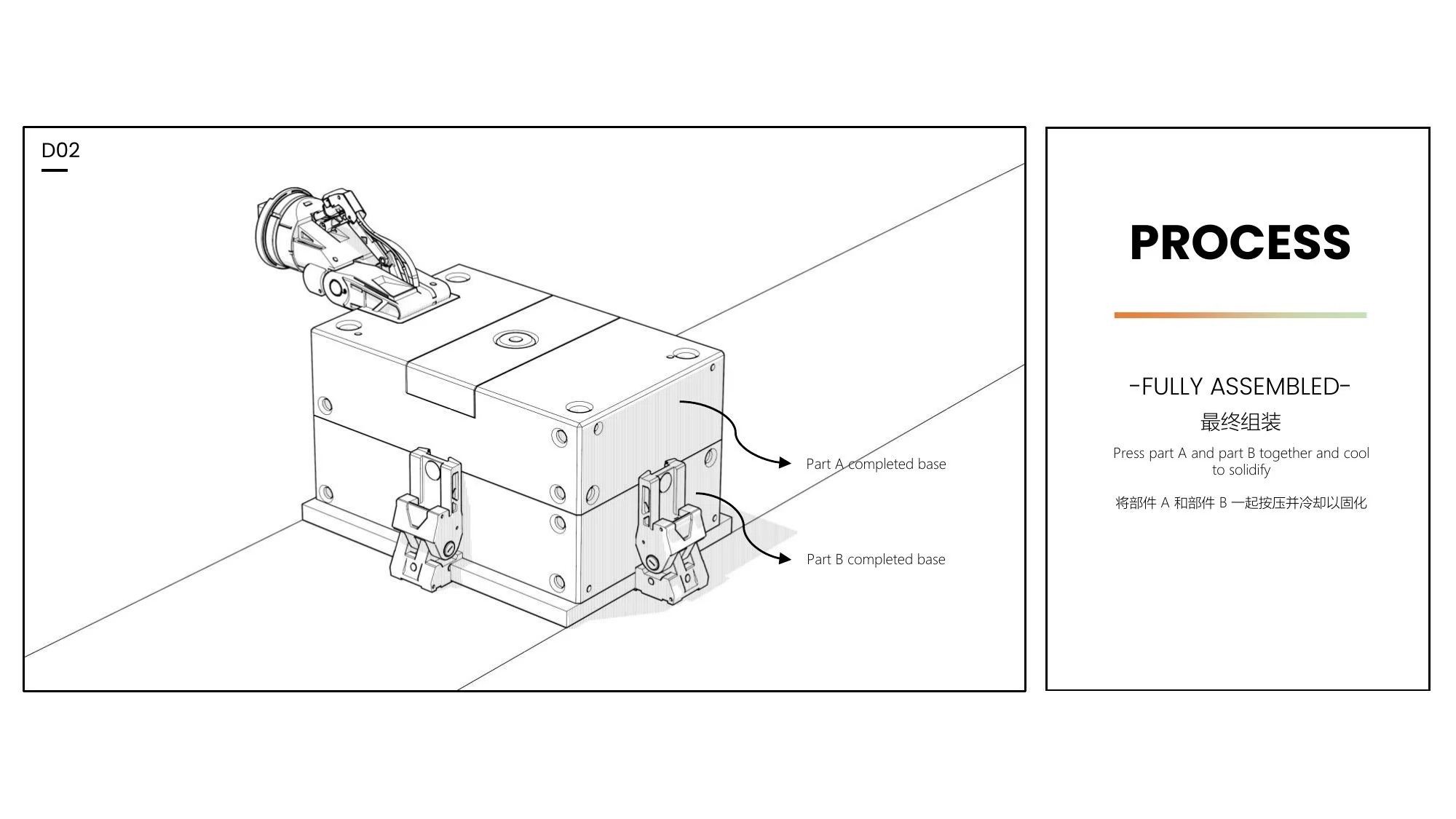 DDK production system slide 15