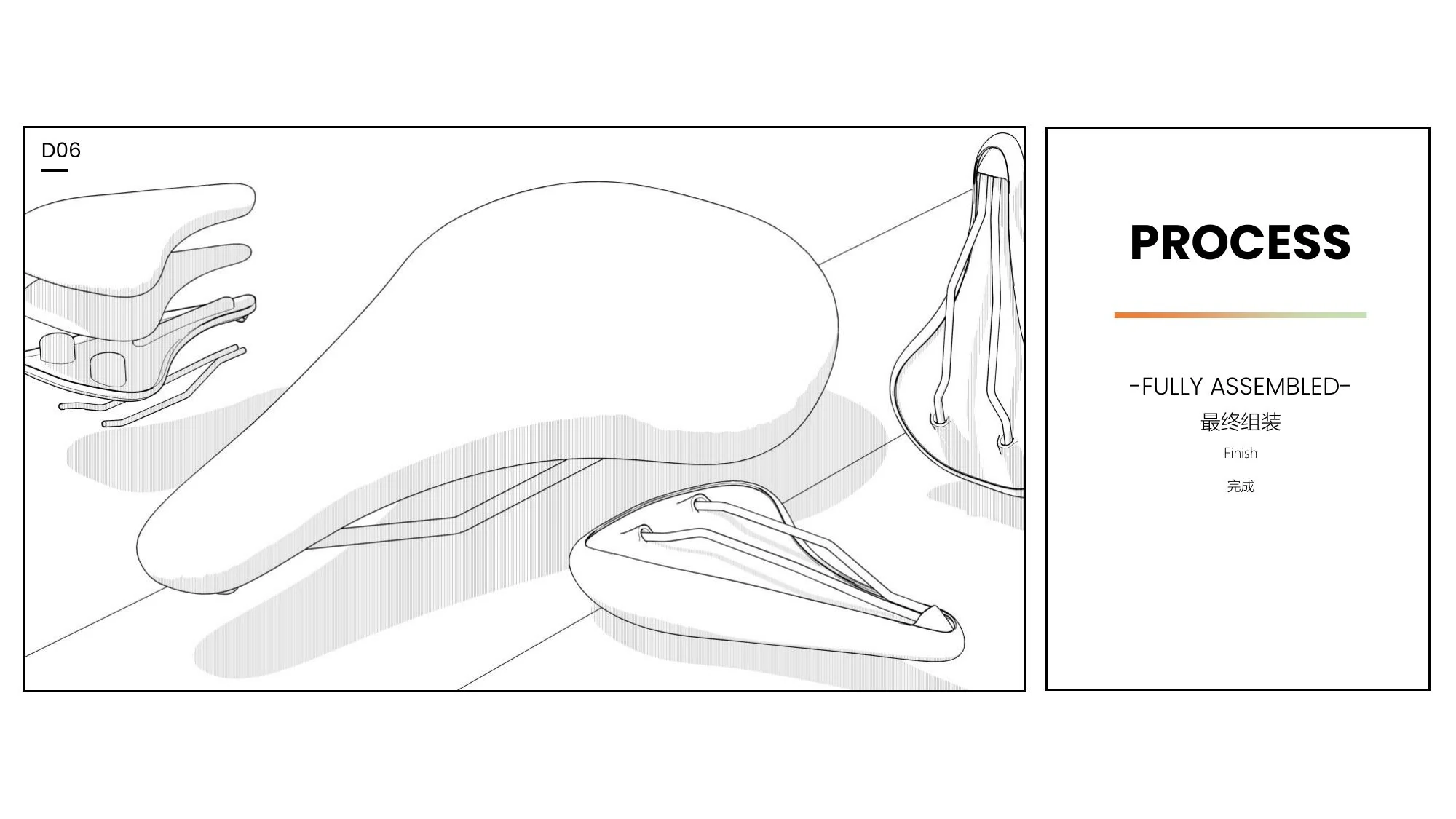 DDK production system slide 19