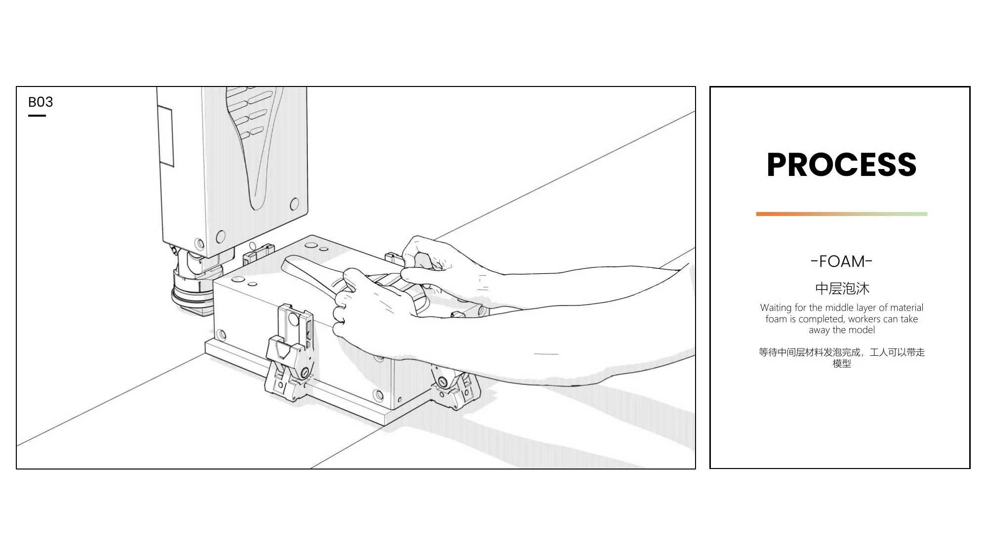 DDK production system slide 24