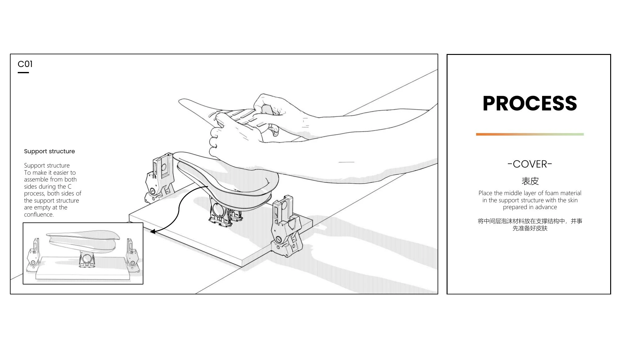 DDK production system slide 25