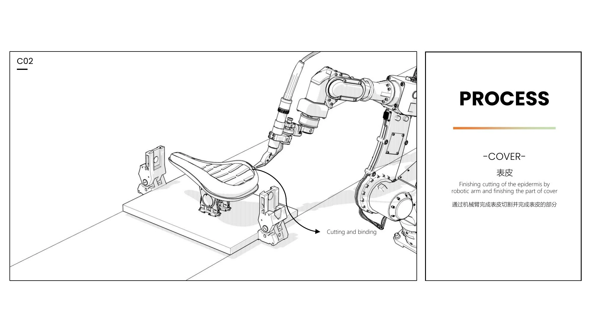 DDK production system slide 26