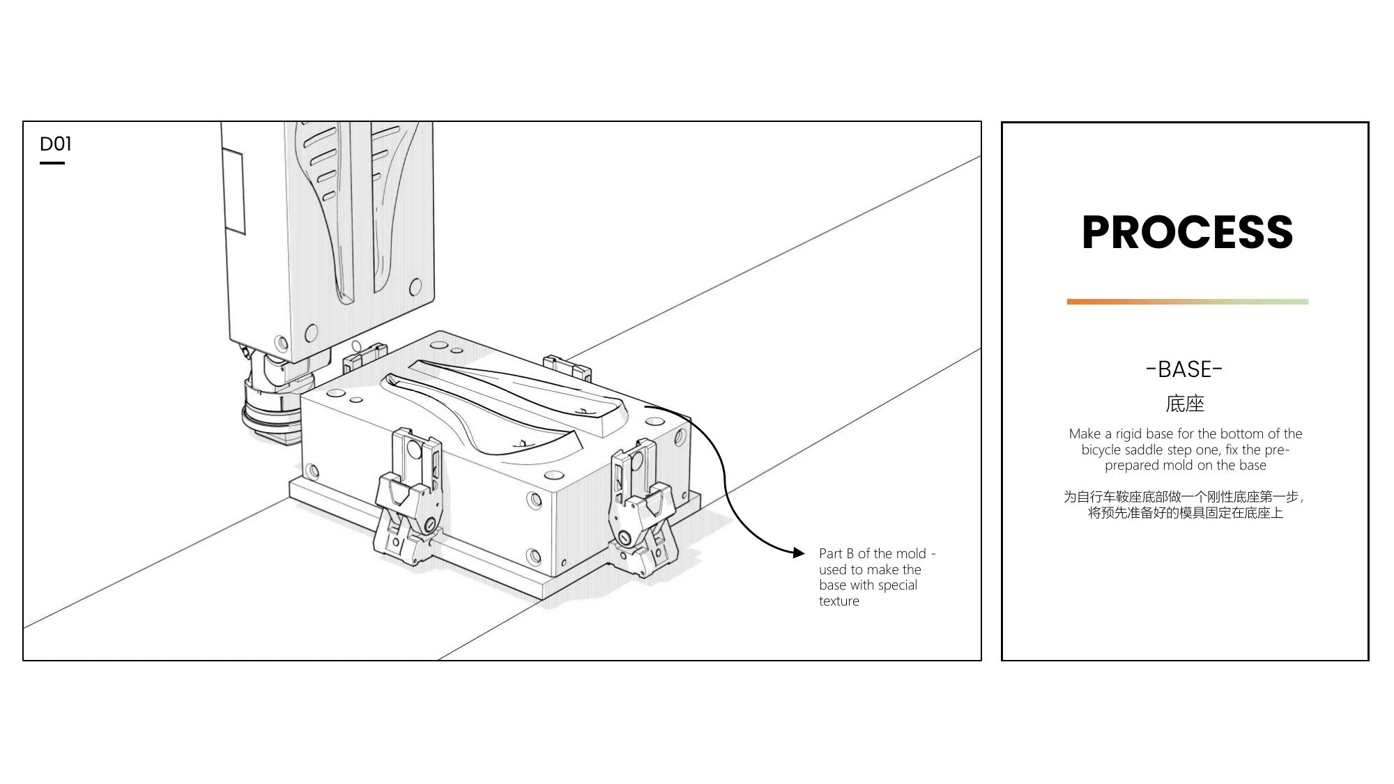 DDK production system slide 27