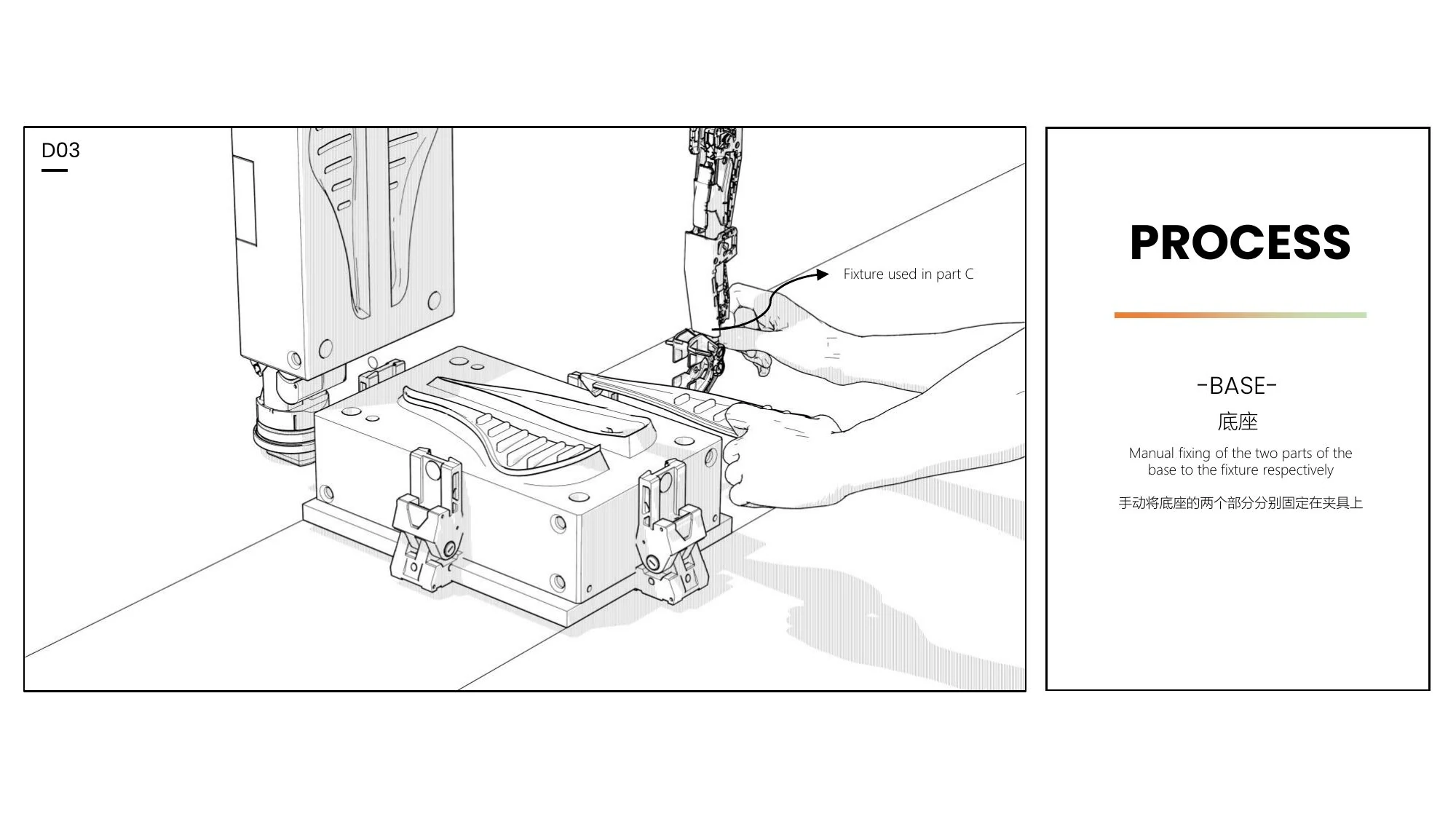 DDK production system slide 29