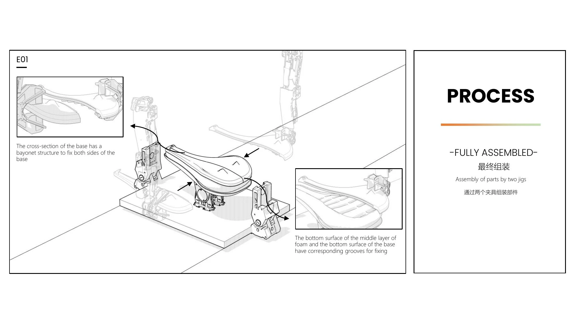 DDK production system slide 30