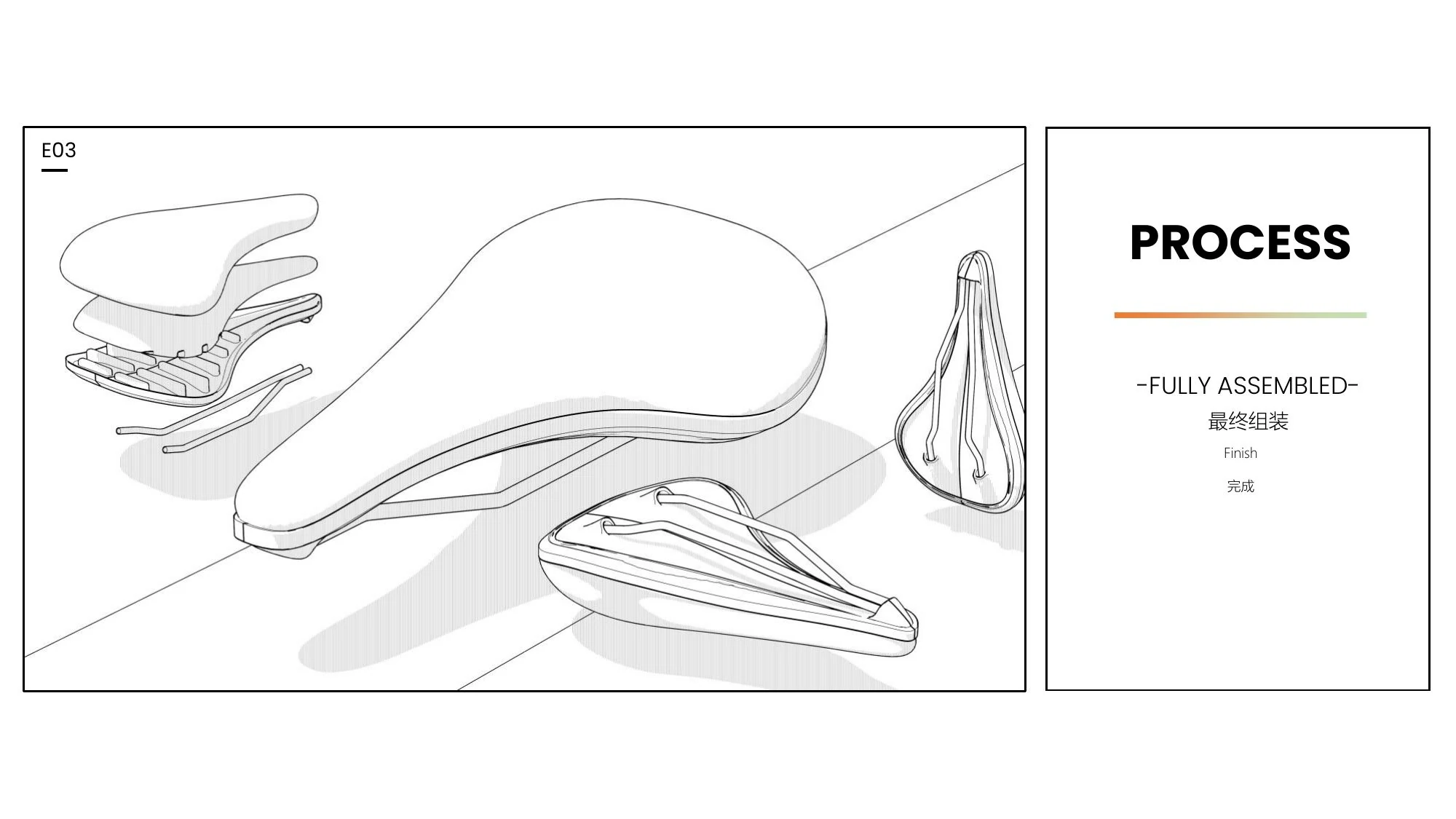 DDK production system slide 32