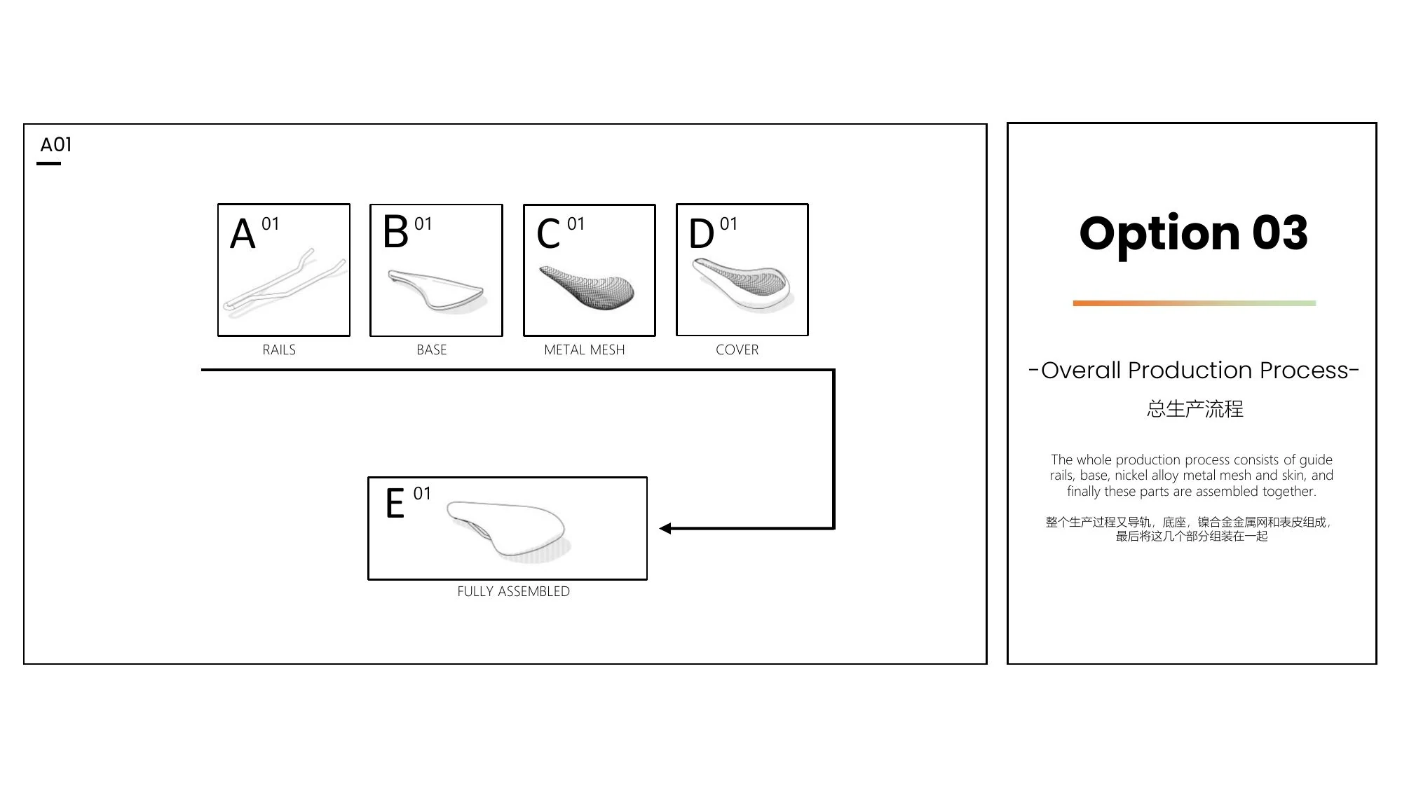 DDK production system slide 33