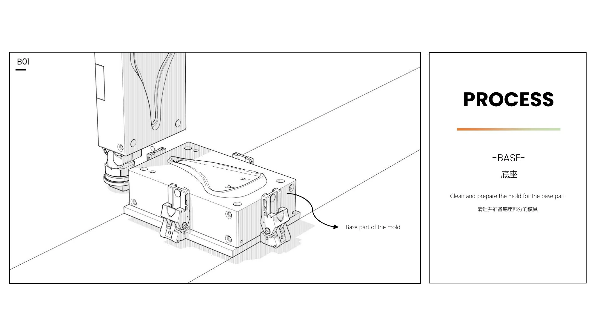 DDK production system slide 35