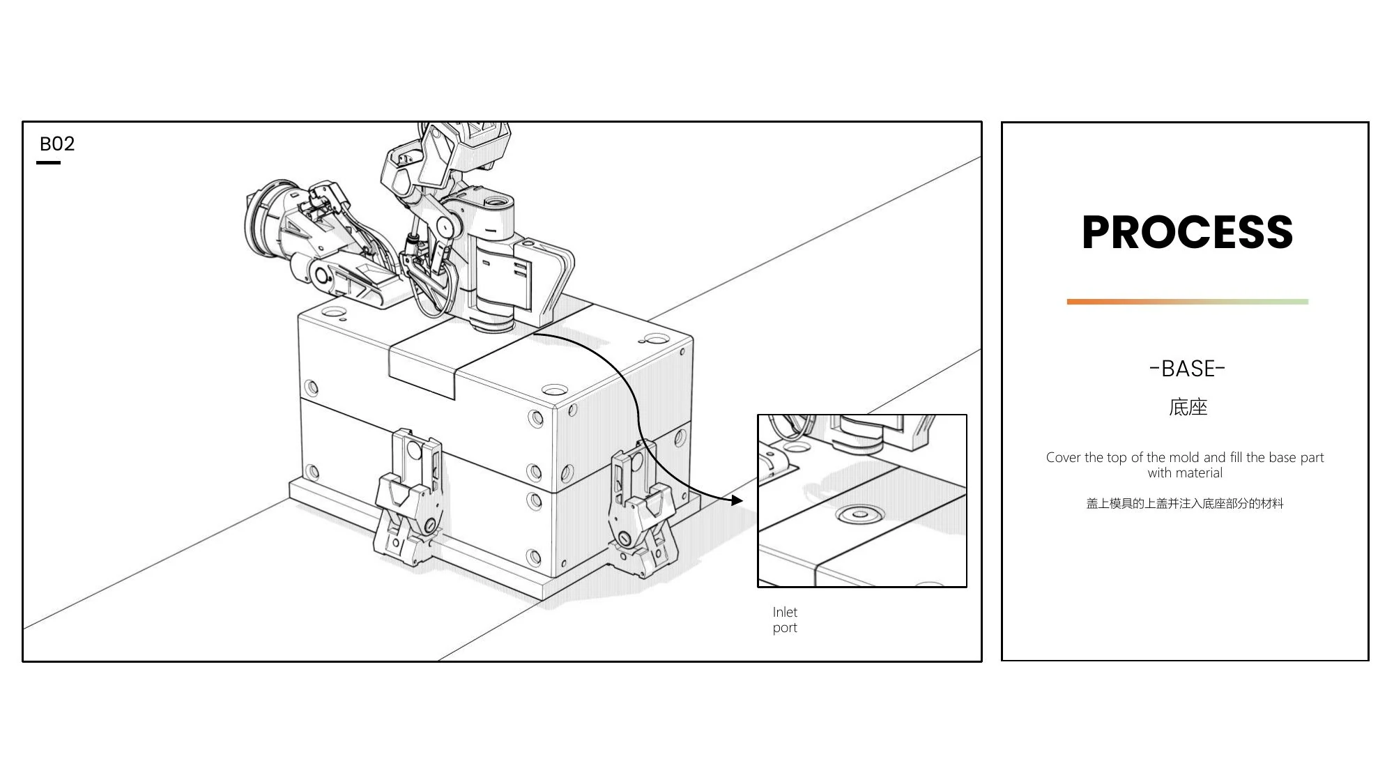 DDK production system slide 36