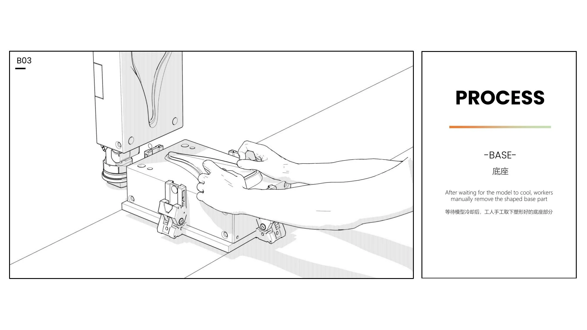 DDK production system slide 37
