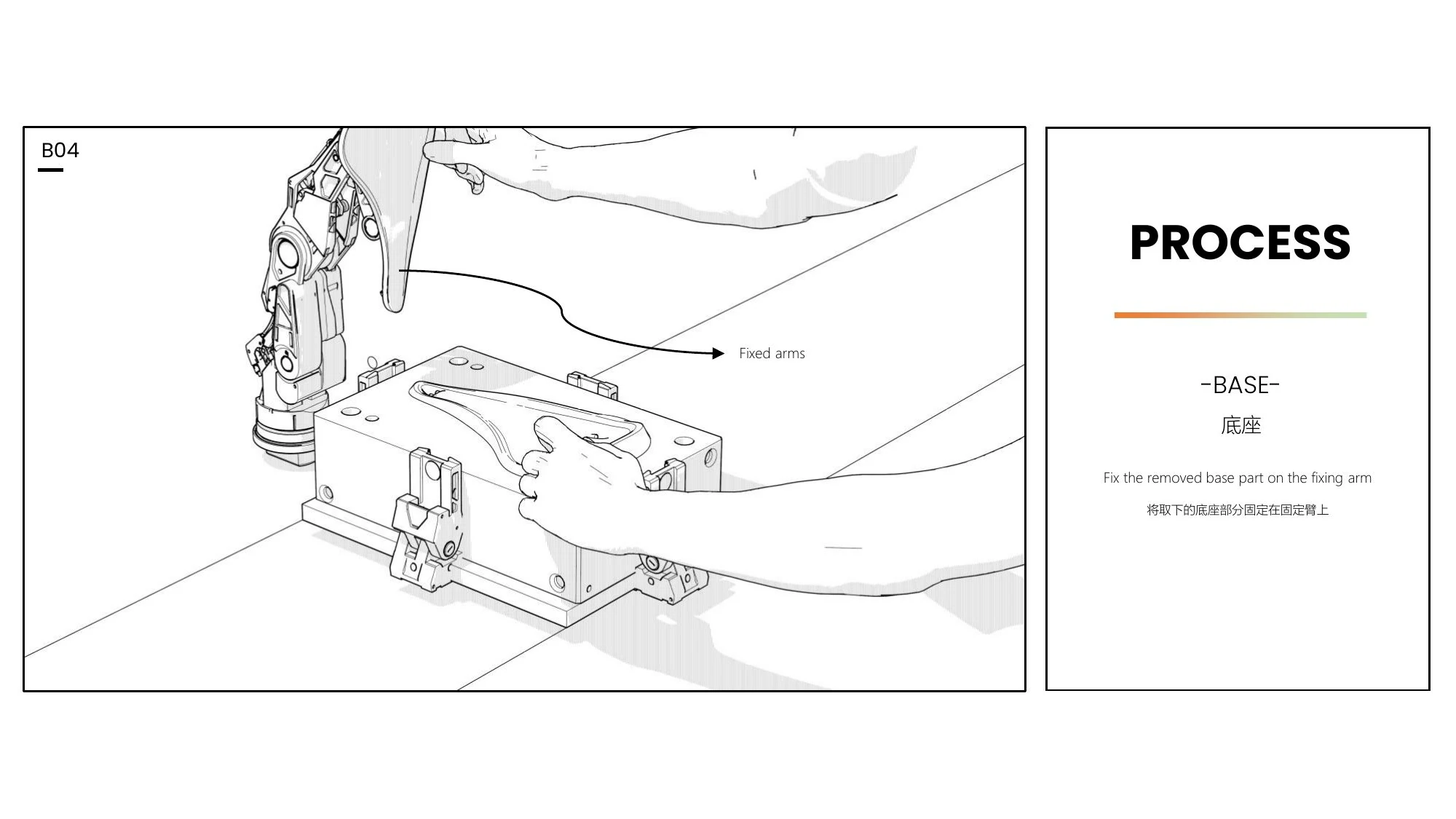 DDK production system slide 38