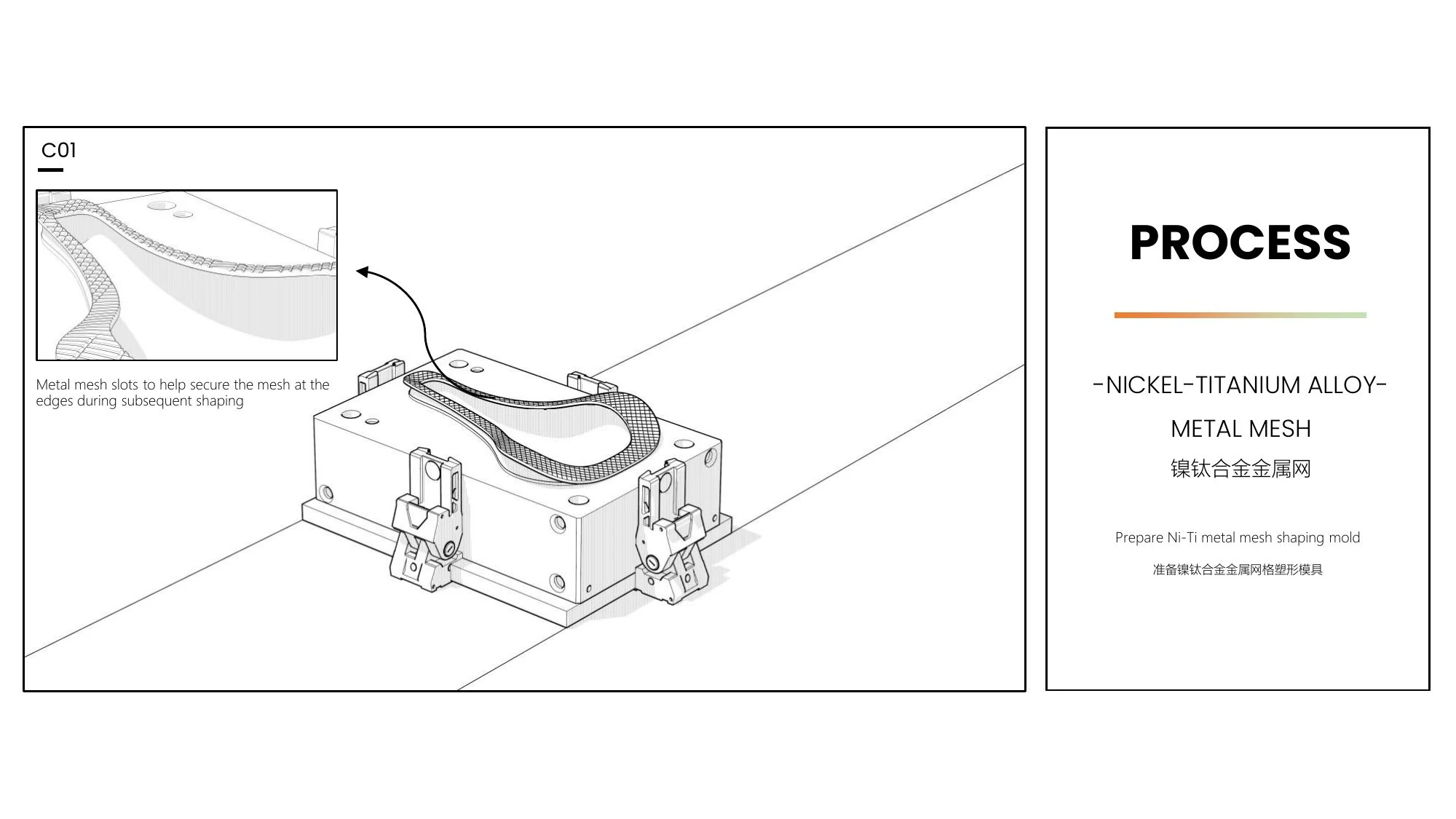 DDK production system slide 39