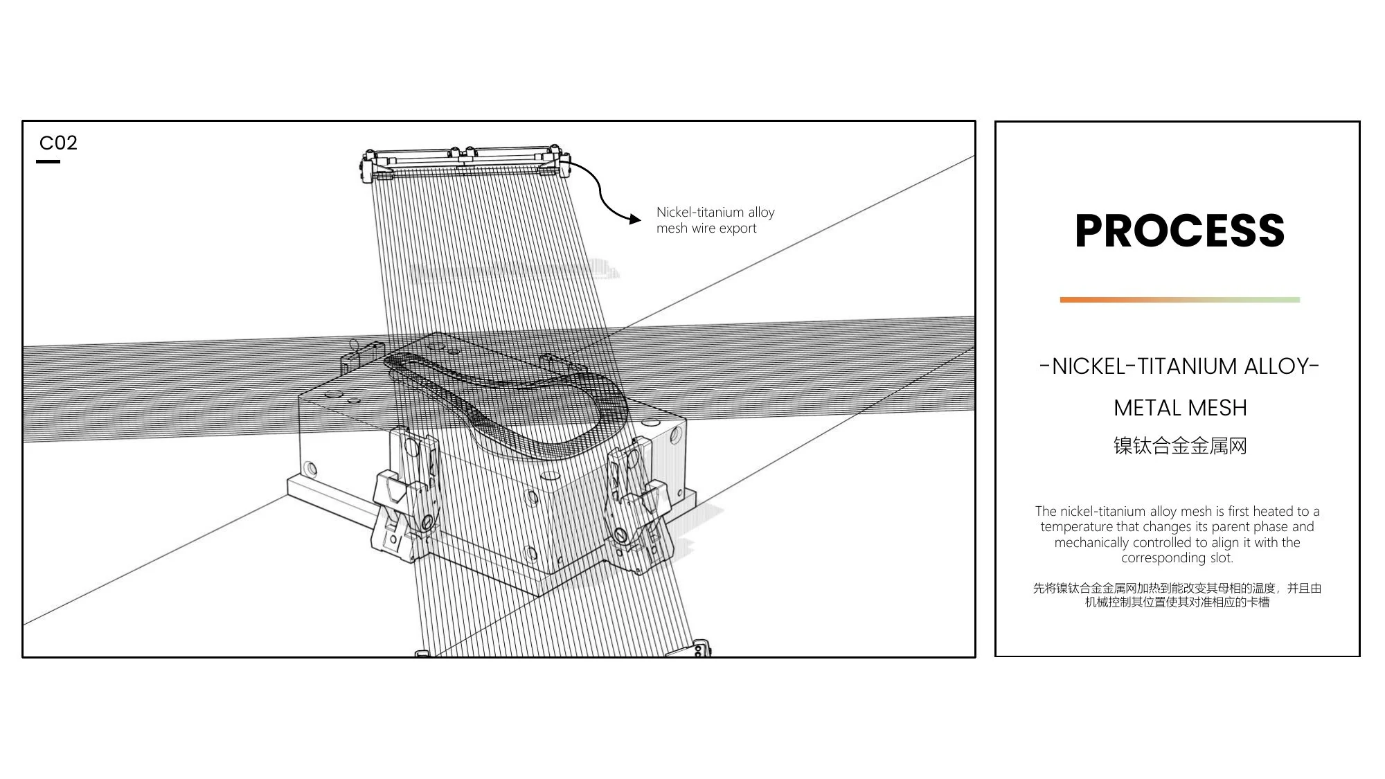 DDK production system slide 40