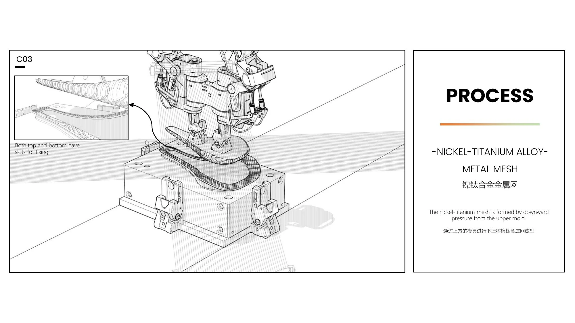 DDK production system slide 41