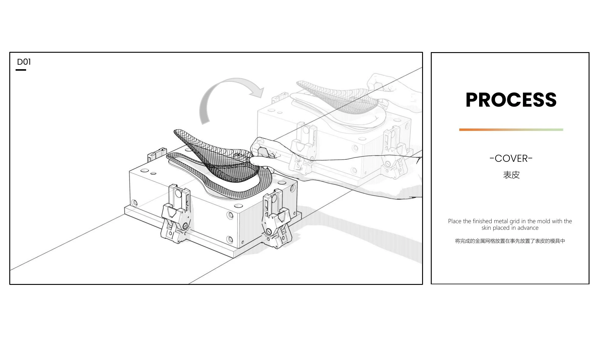DDK production system slide 43
