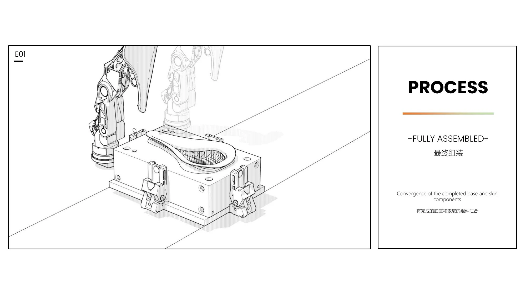 DDK production system slide 44