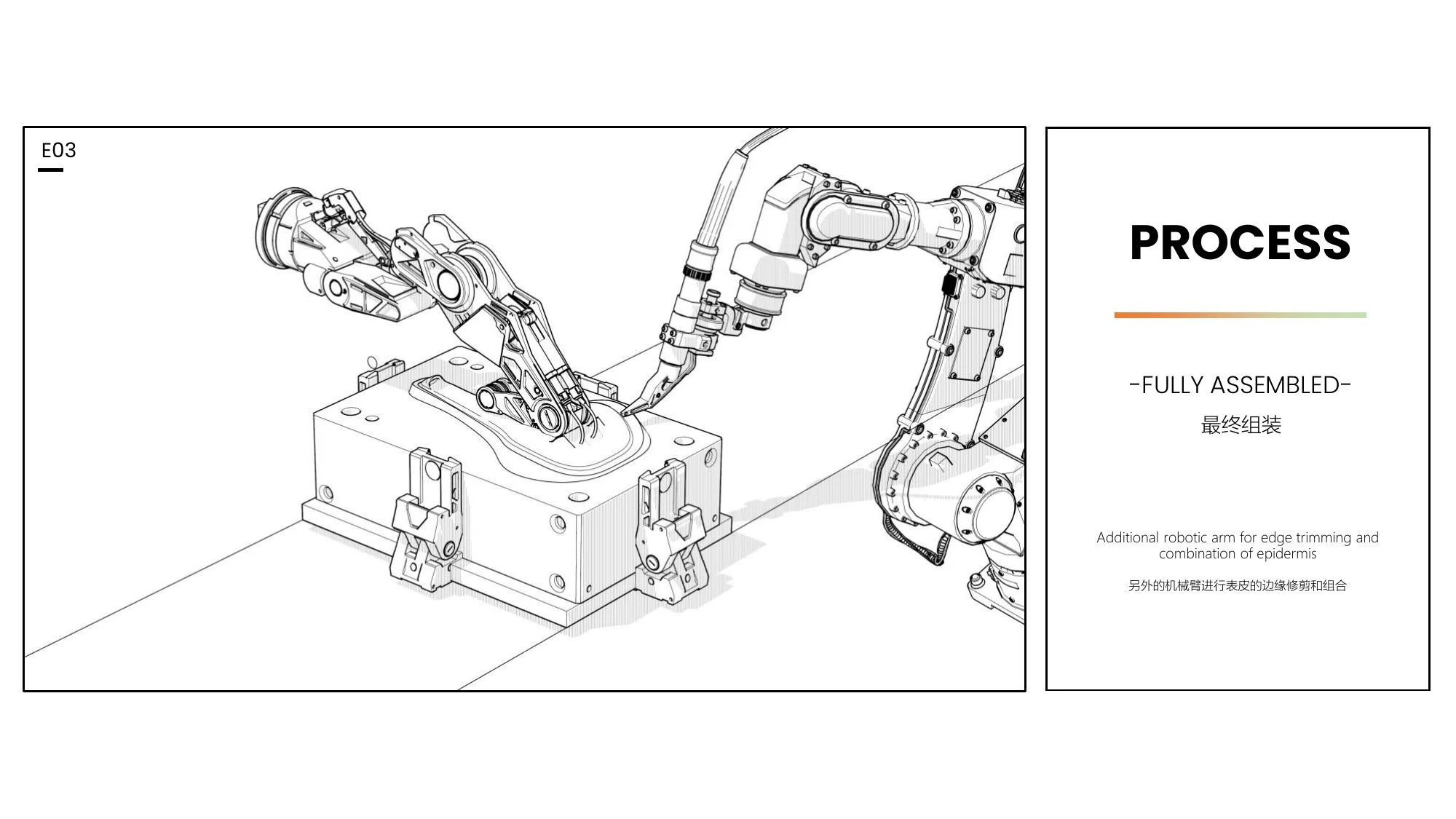 DDK production system slide 46