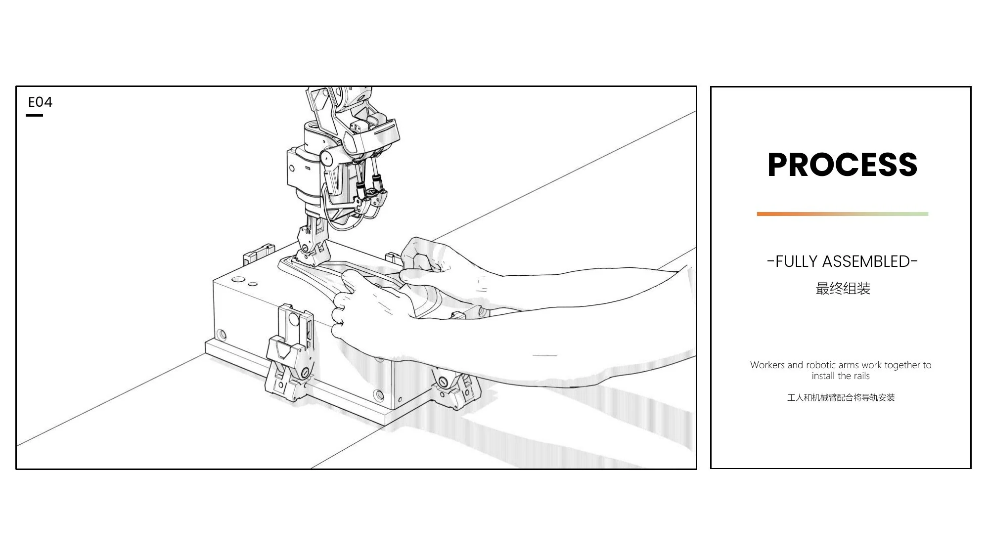 DDK production system slide 47